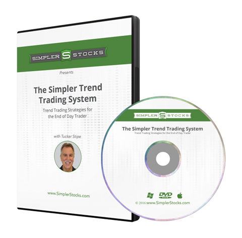 trend trading