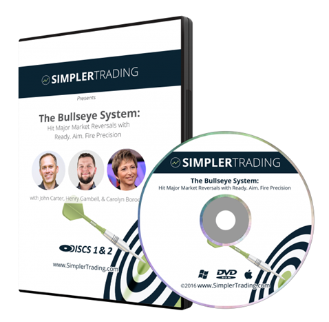 bullseye system