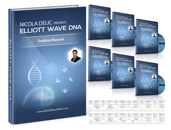 elliott wave dna