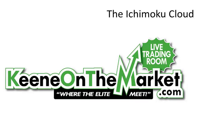 AlphaSharks - Ichimoku Cloud Trading Course and Trading Room