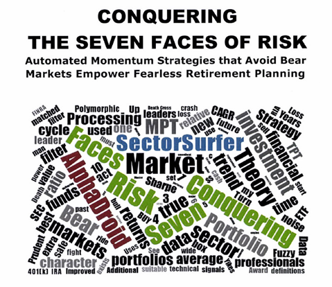 Scott M Juds - Conquering The Seven Faces of Risk